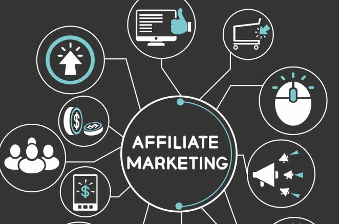 Affiliation-marketing-Arkheus